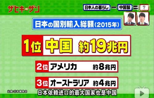 日本自产在线视频